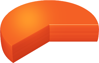 ddos攻击测试工具